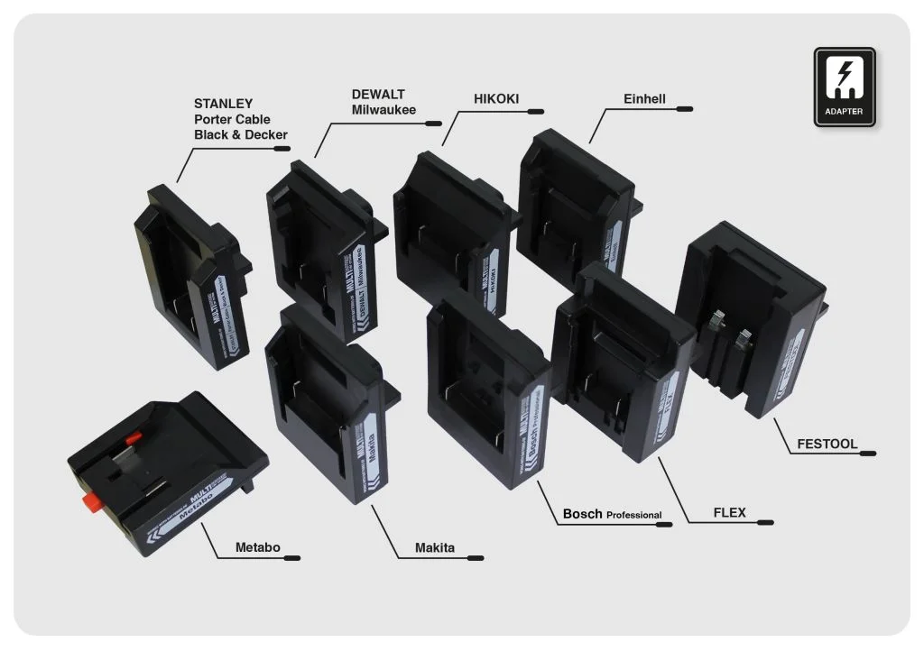 Synergy 21 LED Akku Multi Battery Baustrahler zub. Adapter - Einhell