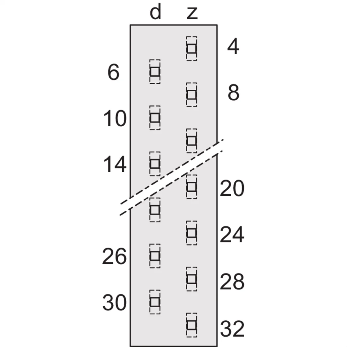 SCHROFF Messerleiste - MH24+7 STIFT 90° LOET HART