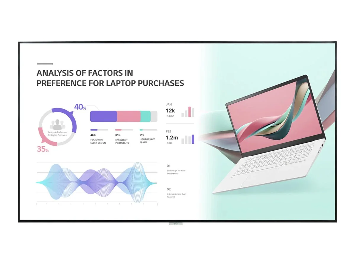 LG 98UH5J-H Signage UH5 Series 248,92cm