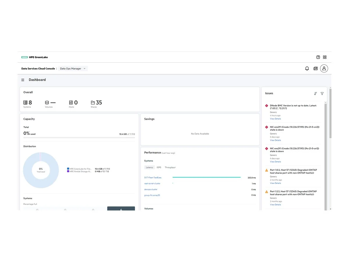 HPE Storage FIPS Data Encryption LTU
