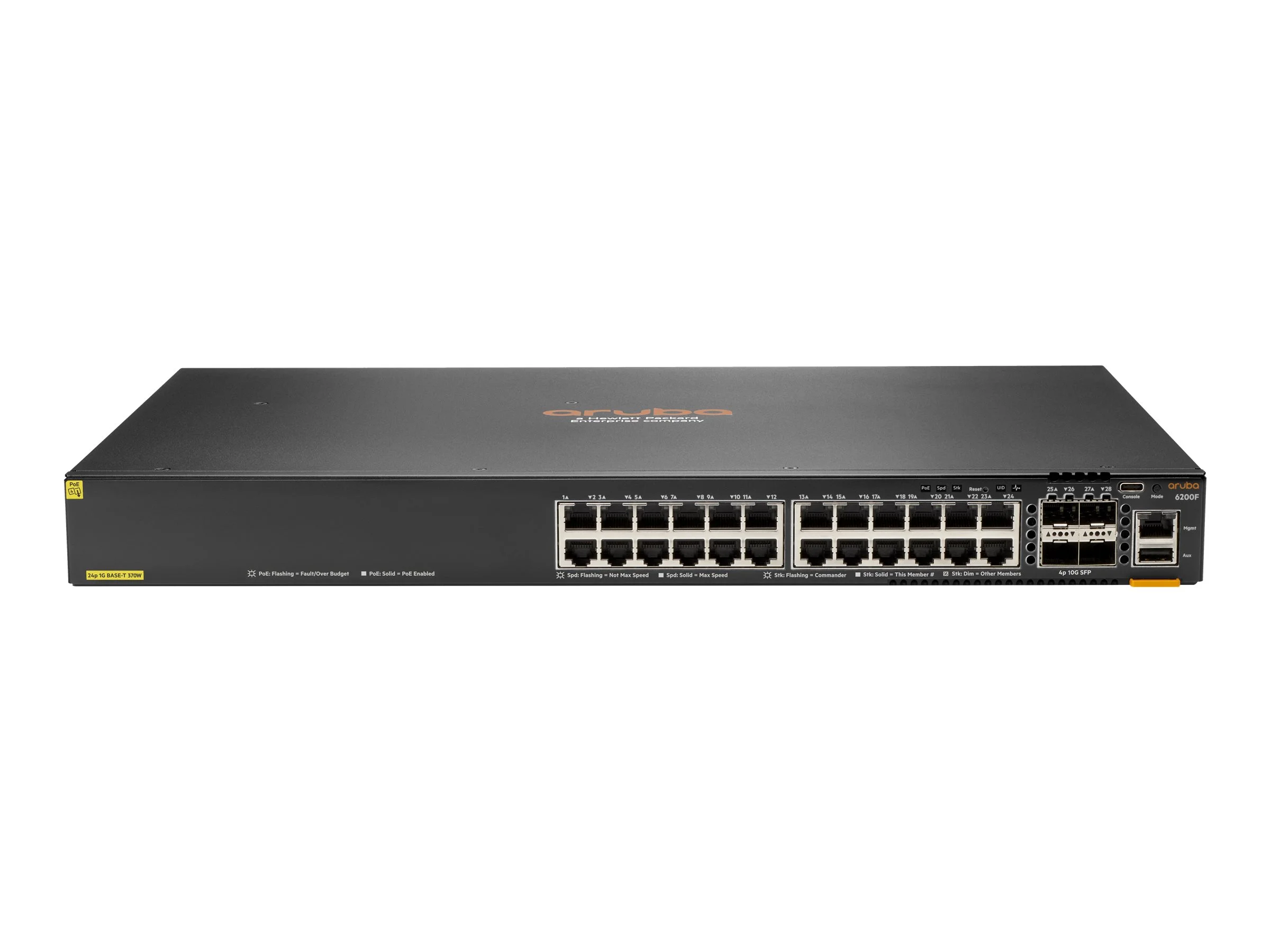 HPE ANW 6200F 24G C4 4SFP+370W Sw PDU