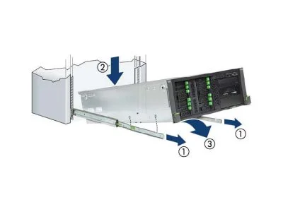 FUJITSU Rack Mount Kit F2-C S7 LV