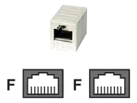 TELEGÄRTNER RJ-45 Kupplung Kat.6 ClassE