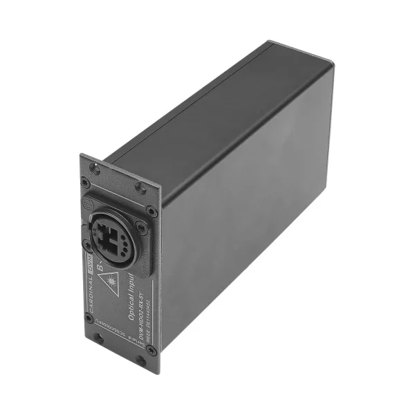 DVM-Serie HDMI over NO2 Einbauempfänger