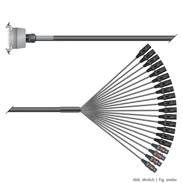 Multicorekabel Quantum, schwarz,  6,00m