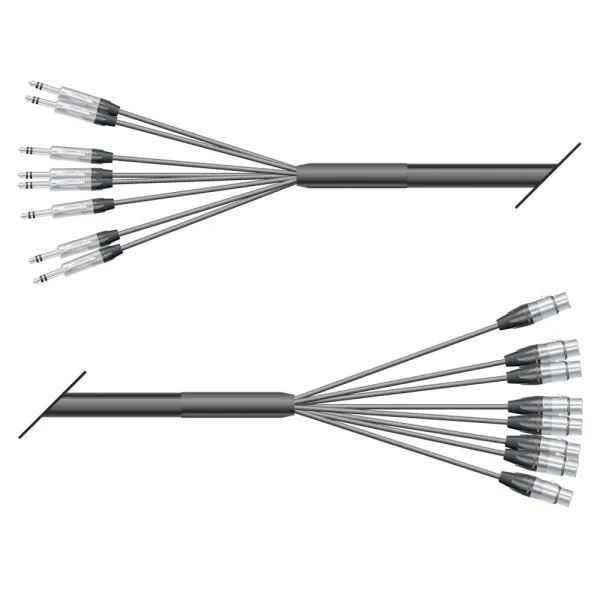 Multicorekabel Quantum, schwarz,  2,00m