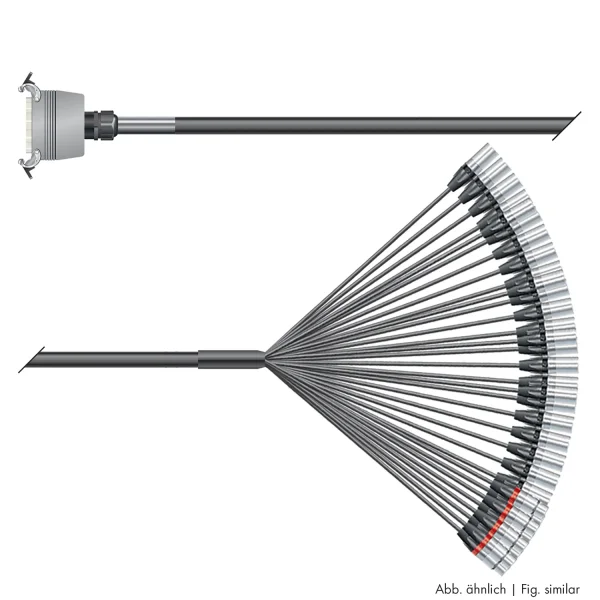 Multicorekabel Quantum, schwarz,  6,00m
