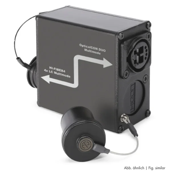 Spookey 1xFiberLens <> 2xNO2-4FDW-A MM