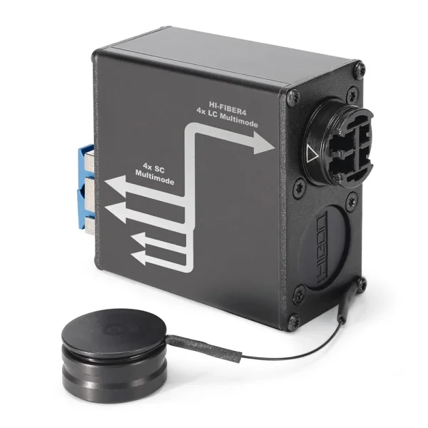 Spookey 1xHI-FIBER4 <> 4xSC Buchse SM