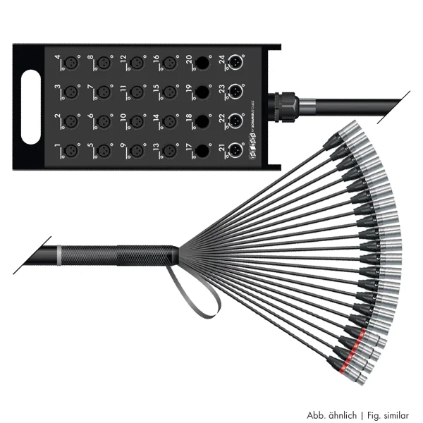 Stagebox The Boxx, Quantum, 10,00m