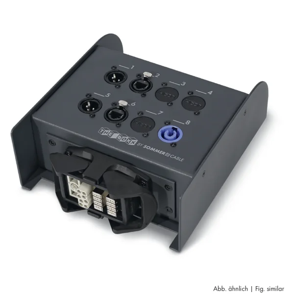 Stagebox TBH, Monocat 414