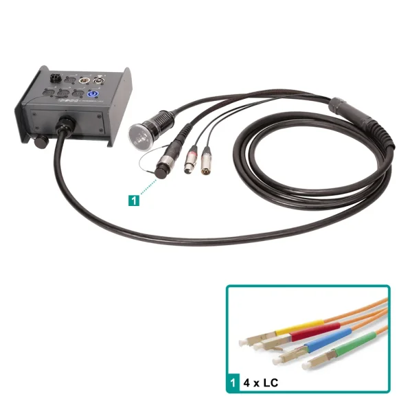 Stagebox TBH, Octopus Hybrid 443