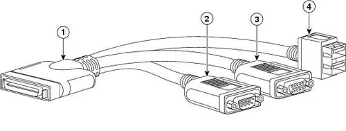 KVM CABLE FOR B-SERIES BLADE SERVER CONSOLE PORT