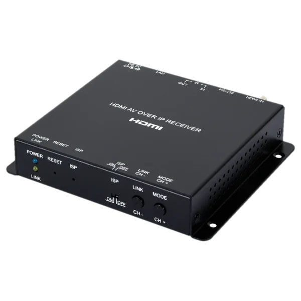 HDMI over IP Receiver