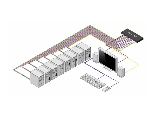 STARTECH 8-Port Secure KVM Switch DP