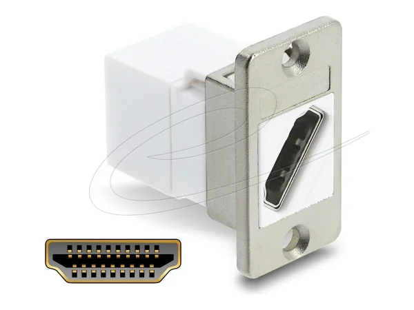 DELOCK Panel Mount HDMI Buchse zu HDMI B