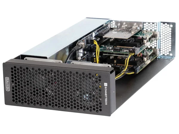 Sonnet DuoModo Echo II DV Module Thunderbolt 5