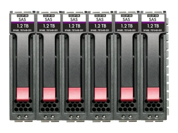 HPE MSA HDD 48TB 8,89cm SAS 12G Mid Bdl