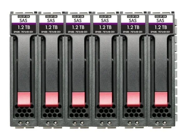 HPE MSA HDD 60TB 8,89cm SAS 12G Mid Bdl
