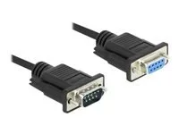 DELOCK Seriell Kabel RS-232 Sub-D9 0,5m