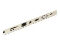 DELOCK Staubschutz fur mini Displayport
