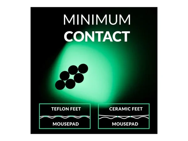 LEXIP Gaming MO42 V2 Mousepad