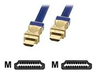 LINDY 2m HDMI High Speed Kabel GRS