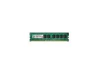 TRANSCEND 8GB DDR3 1333 ECC-DIMM 2Rx8