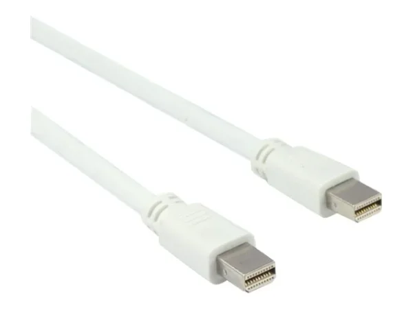 JOUJYE AVC 116-1.8m MiniDP/MiniDP Kabel