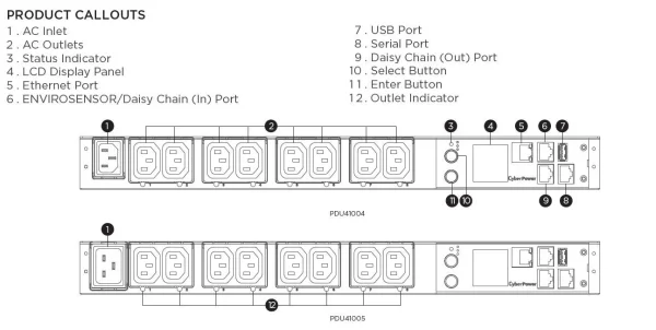 CyberPower PDU, Switched, 230V/10A, 1HE, 8xC13 Ausgang, 1xC14 Eingang,