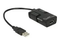 DELOCK USB Isolator mit 5 KV Isolation