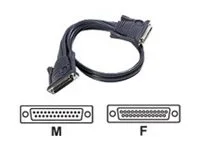 ATEN 2L-1701 Daisy Chain KVM Kabel