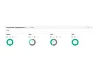 HPE StoreEver MSL6480Tapeassure Adv ELTU