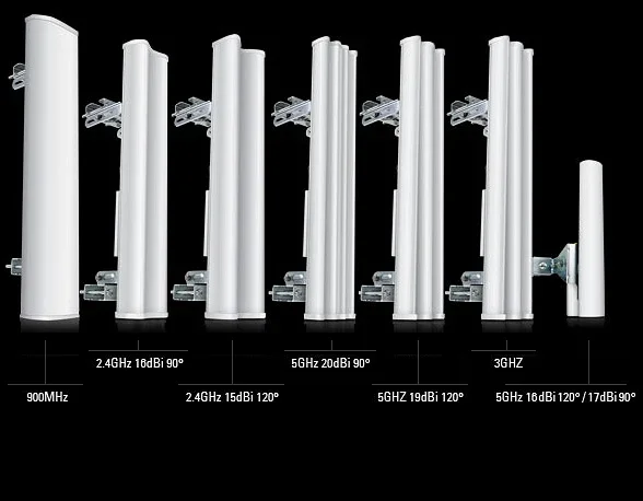 Ubiquiti sector antenna AirMax MIMO 19dBi 5GHz, 120°, rocket