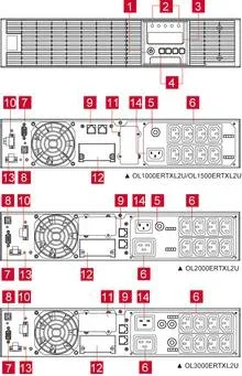 CyberPower USV, OL-XL Tower/19"-Serie, 3000VA/2700W, 2HE, On-Line, LCD, USB/RS232, ext. Runtime,