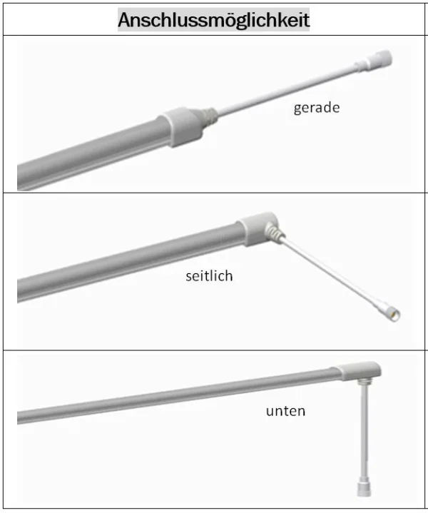 Synergy 21 LED Flex Strip NEON TB WW DC24V IP40