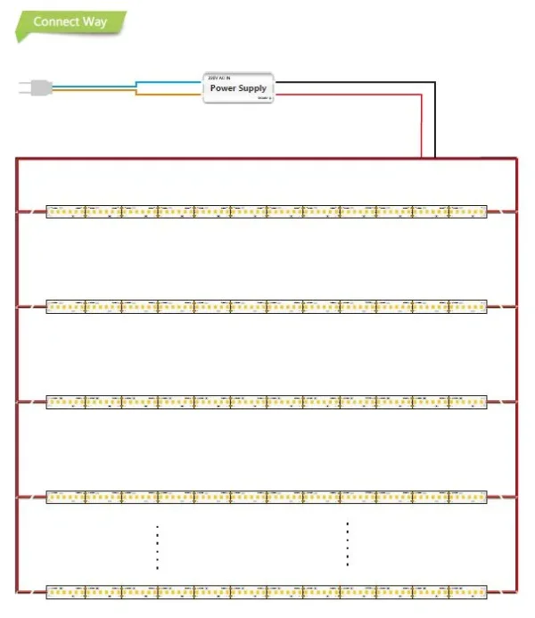 Synergy 21 LED Flex Strip 2835 - 120 WW DC12V 48W IP20 CRI>90