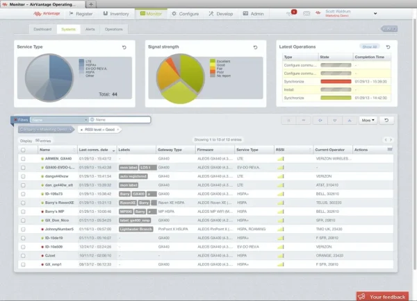 Sierra Wireless LX40 kompakter LTE Router, WIFI