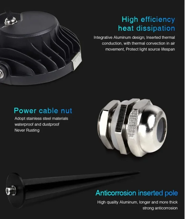 Synergy 21 LED Subordinate Garten Lampe 9W RGB-WW (RGB-CCT) mit Funk und WLAN IP65 24V *Milight/Miboxer*