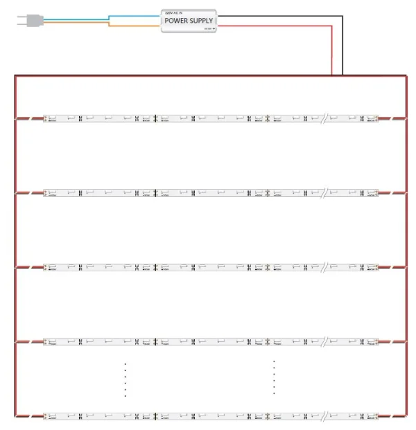 Synergy 21 LED Flex Strip 4020 - 60 NW DC24V 38W IP65 CRI>90 sideview