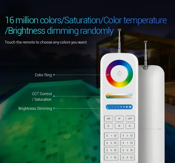 Synergy 21 LED Fernbedienung LoRa (433MHZ) *Milight/Miboxer*