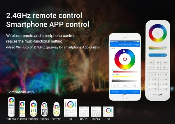 Synergy 21 LED Flächenstrahler 100W RGB-WW (RGB-CCT) IP65 230V *Milight/Miboxer* 25°