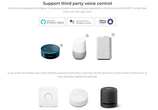Synergy 21 LED Controller 3in1 (RGB/RGB-W/RGB+CCT) Zigbee3.0/2.4G *Milight/Miboxer*