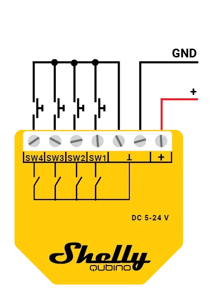 Shelly · Unterputz · " Wave i4 DC" · Szenenaktivierer · 12 Aktionen · Z-Wave