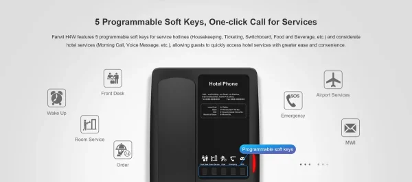 Fanvil H4W-Black, H4W-Black---WiFi Hotel Phone /