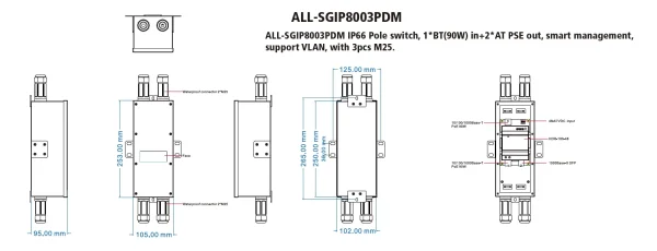 ALLNET Switch industrial smart managed Layer2 3 Port GbE • PoE Budget 60W • 2x PoE+ • 1x BT 90W IN • Lüfterlos • INPOLE • ALL-SGIP8003PDM