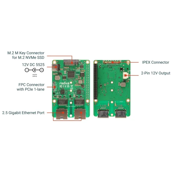 RADXA Dual 2.5GBit Router Hat, M.2, Raspberry 5, Radxa