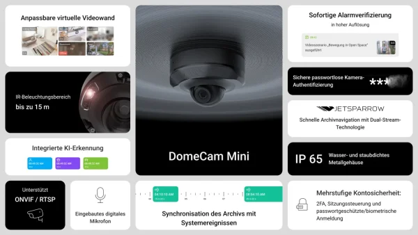 Ajax Netzwerkkamera DomeCam Mini (5 Mp/2.8 mm) *weiß*