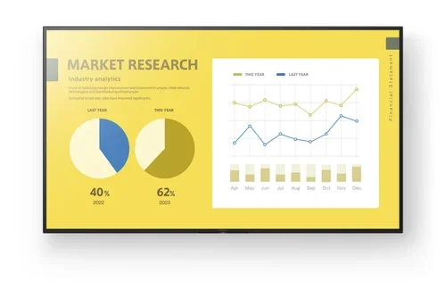 FW-65EZ20L 65IN LED 4K 350 CD/M HDR SIMPLE PRO MODE
