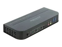 DELOCK HDMI KVM Switch 4K 60Hz USB Audio